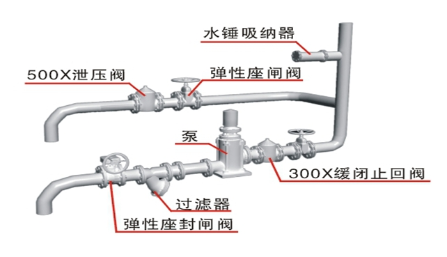 1660455986203677.png 图片1.png